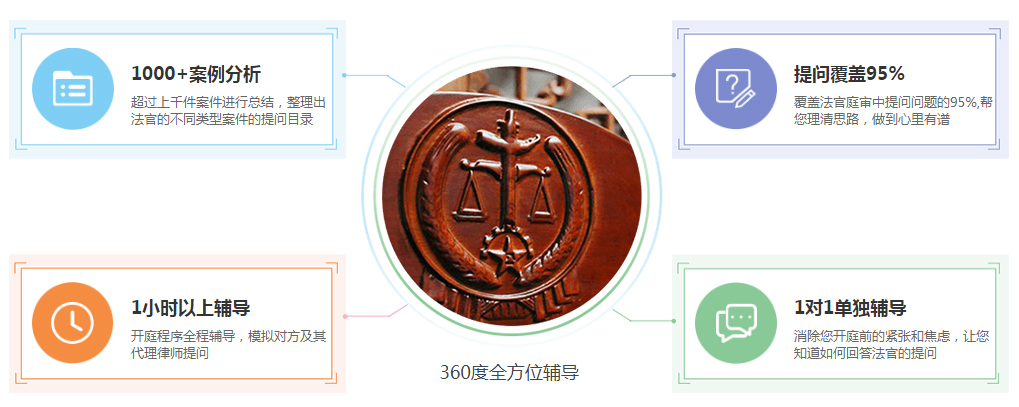 模拟法庭